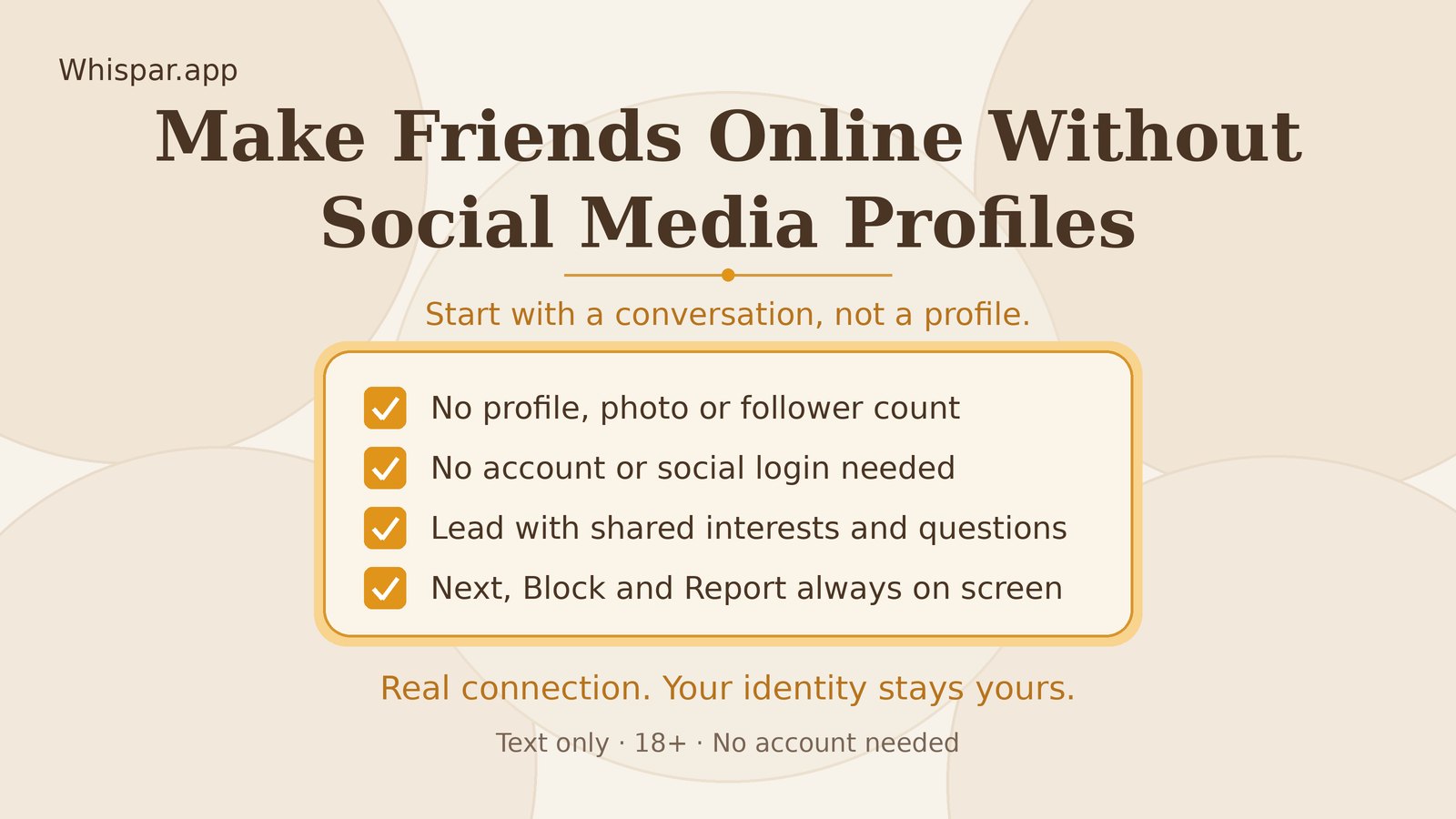 Warm amber Whispar graphic with a profile-free chat checklist, titled Make Friends Online Without Social Media Profiles