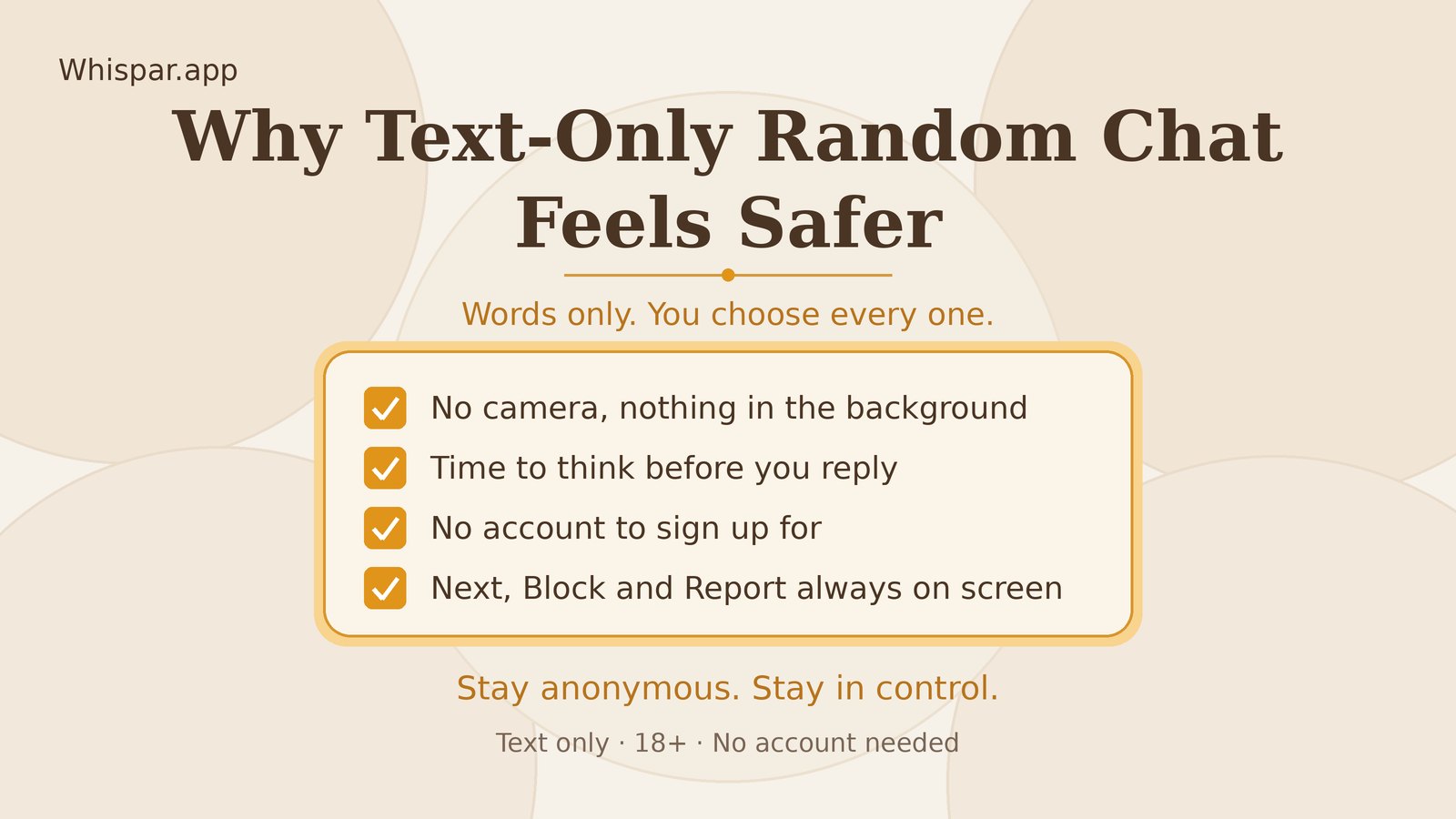 Warm amber Whispar graphic with a four-item checklist on private text chat, titled Why Text-Only Random Chat Feels Safer